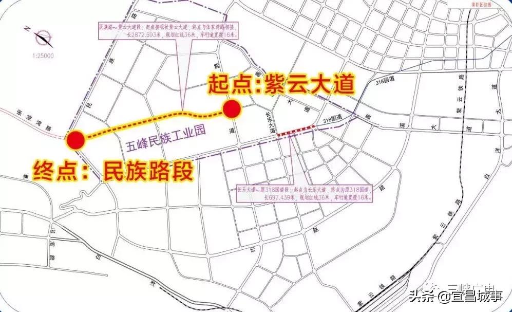 宜昌重大项目集中开工名单,宜昌市2020年6月重大项目开工活动