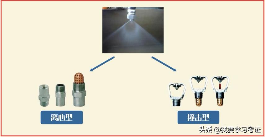 注册消防工程师全套,注册消防工程师安装图解