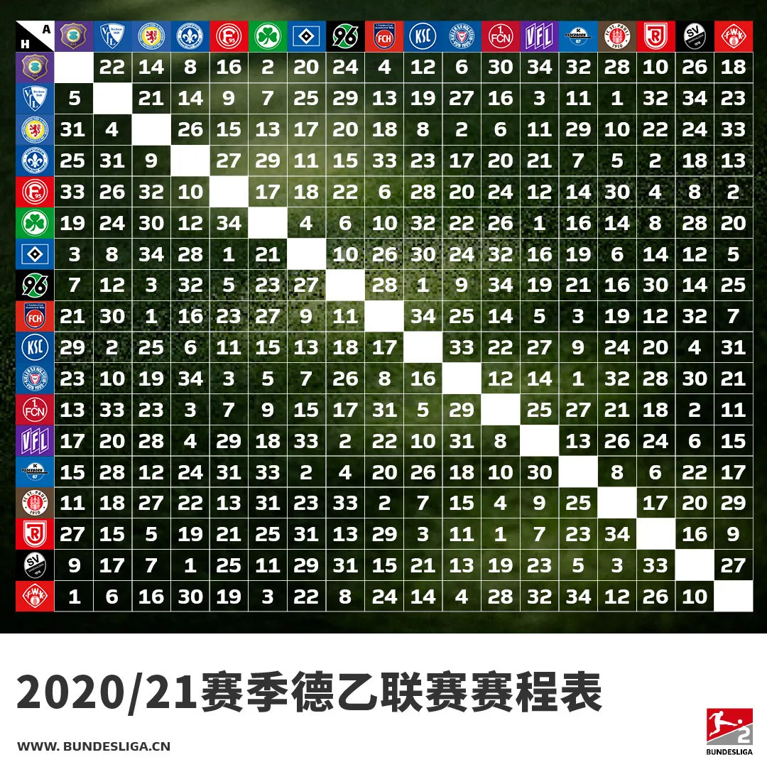 2024-2025德乙新赛季开始时间,2022-2023德乙开赛时间