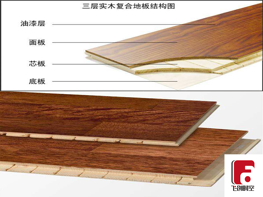 胶州市装修公司哪家好,胶州木地板价格大全