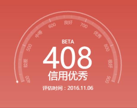 ppt仪表盘使用教程,ppt里仪表盘式的图表怎么做