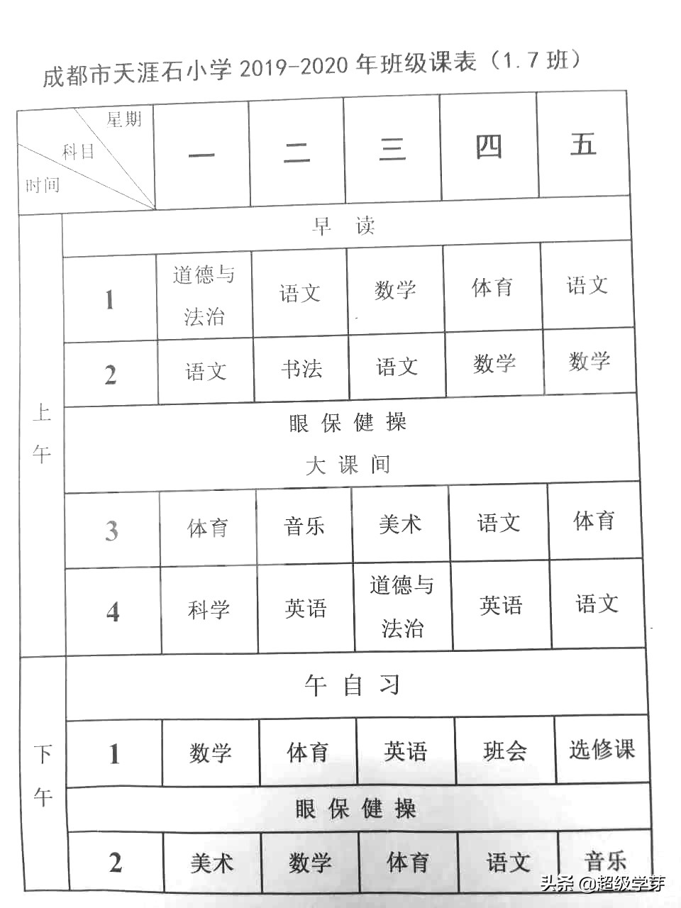 成都优质学区排行,成都七中分校学区房
