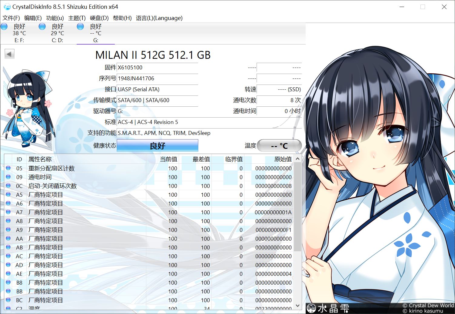 ssd横向评测到底该如何选择,六款高性能512gbm.2ssd横评