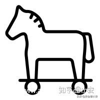 针对银行用户的新型间谍软件来袭