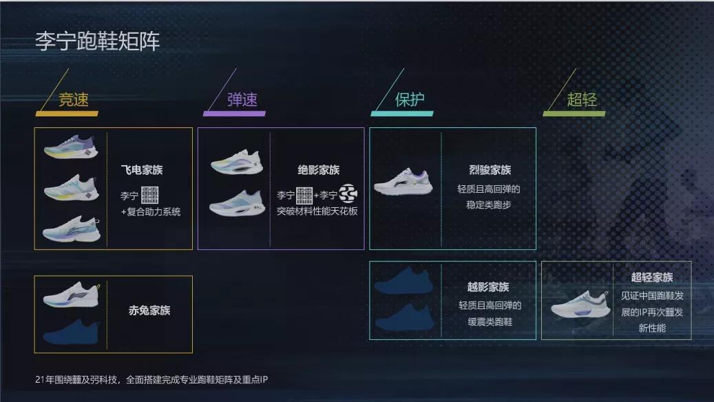 2022年国产十大最好的运动品牌,国产十大冷门运动品牌