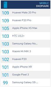 华为拍照最强的手机拍照效果,最新华为哪款手机拍照效果最好