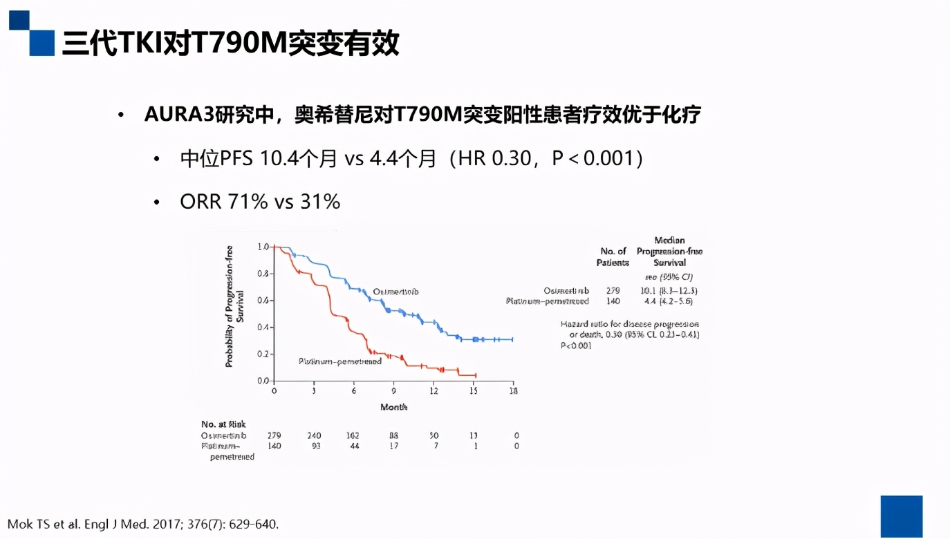 egfrtki原发耐药机制,李医生调理心得