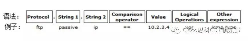 如何在网络里抓包分析数据呢,抓包软件抓包分析