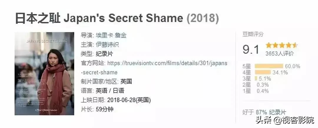 性侵后被无罪释放,被性侵后案件移交到法院