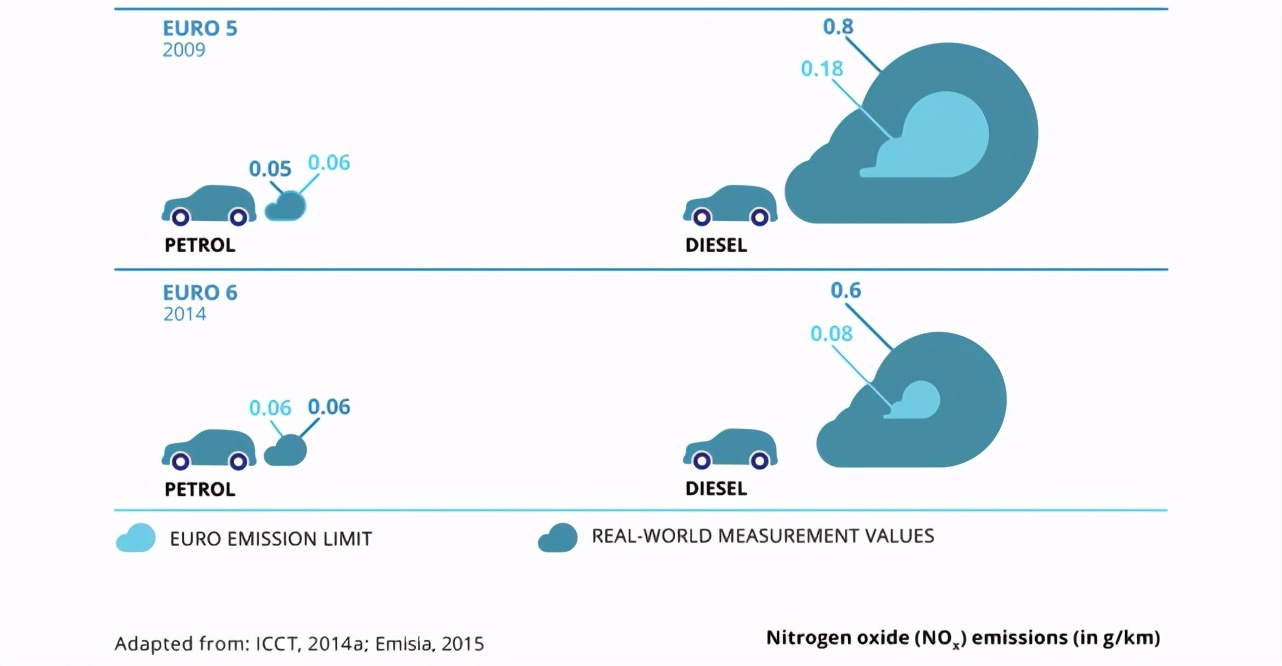德国第四代jetta,第四代斯柯达明锐国内版