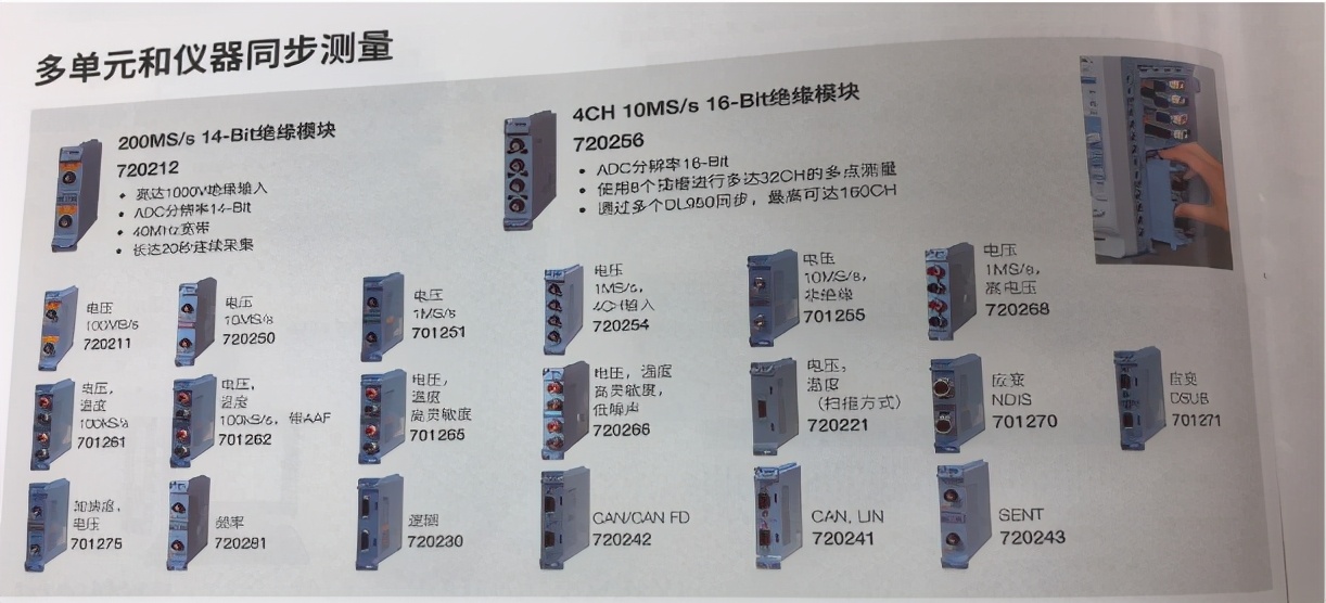 横河记录仪技术支持,横河记录仪精度