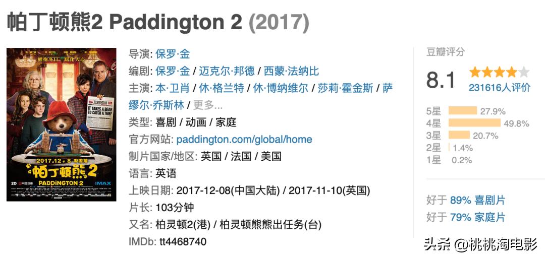 推荐电影儿童节,儿童节看的电影