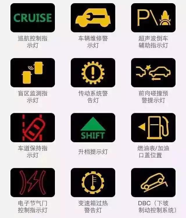 车上哪些提示灯亮了赶紧停车,车上哪些指示灯亮起要注意