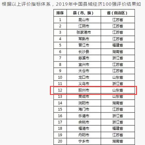 青岛楼市金九银十,青岛金九房价预告