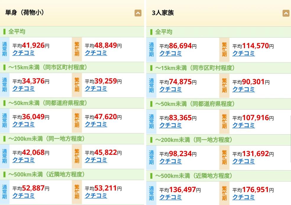 “变态”到极致的日本人，连搬家都不放过，网友拍下全过程！