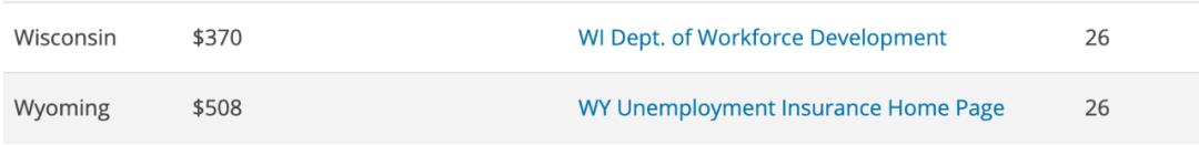 在美华人收到最多小费,在美华人的钱