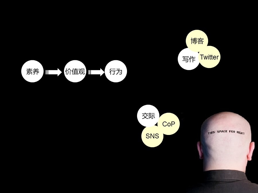 管理培训个人总结,个人知识管理怎么做