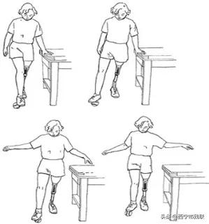 简单的截肢方法,截肢物理治疗