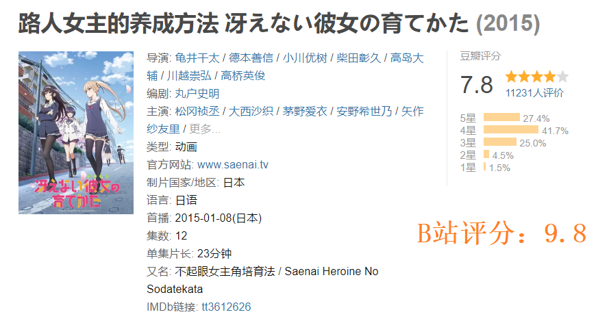 b站评分很高的动漫都很好看吗,b站高分动漫真的都是神作吗