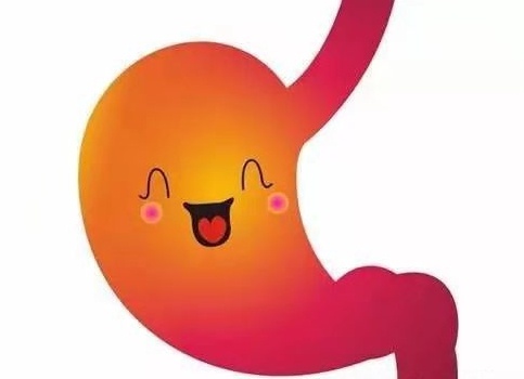 咽喉炎为什么医生开氯雷他定,咽喉炎吃胃药好吗