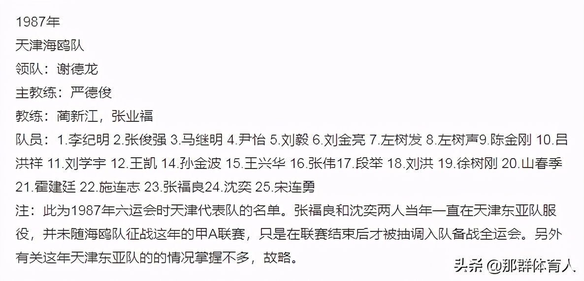 天津球迷到青岛,天津足球的传奇永不落幕