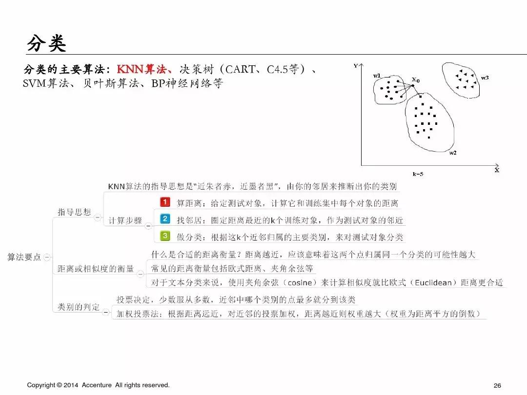 65页ppt完整内容长图,简单描述65页ppt讲的什么