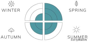 10几年前流行的古龙香水,留香经典古龙香水