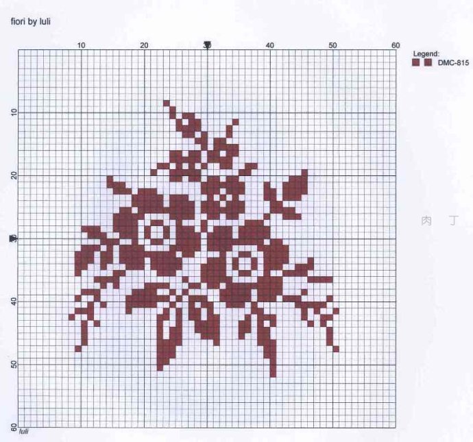 意大利设计师Luli的十字绣图纸及成品图片作品大全，编织也能用到