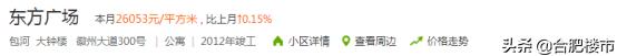 合肥官方回应房产新政,未来5年合肥学区房的发展趋势