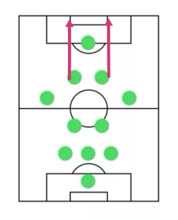 实况手游天梯赛球员使用率,实况足球手游天梯赛教练胜率
