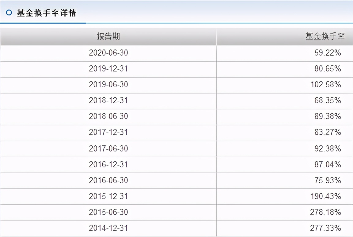 深度扒一扒刘彦春，为什么这么多人误会他