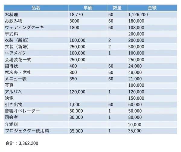 单身生活有多爽,日本宅男的真实生活