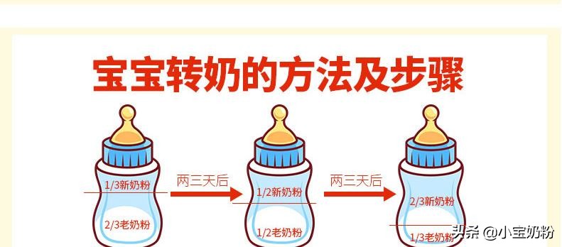 pre是什么段奶粉,奶粉pre是什么阶段