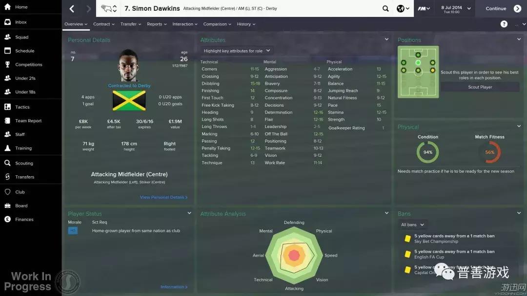 回忆那些年我们去过的地方,回忆我们曾经玩过的游戏