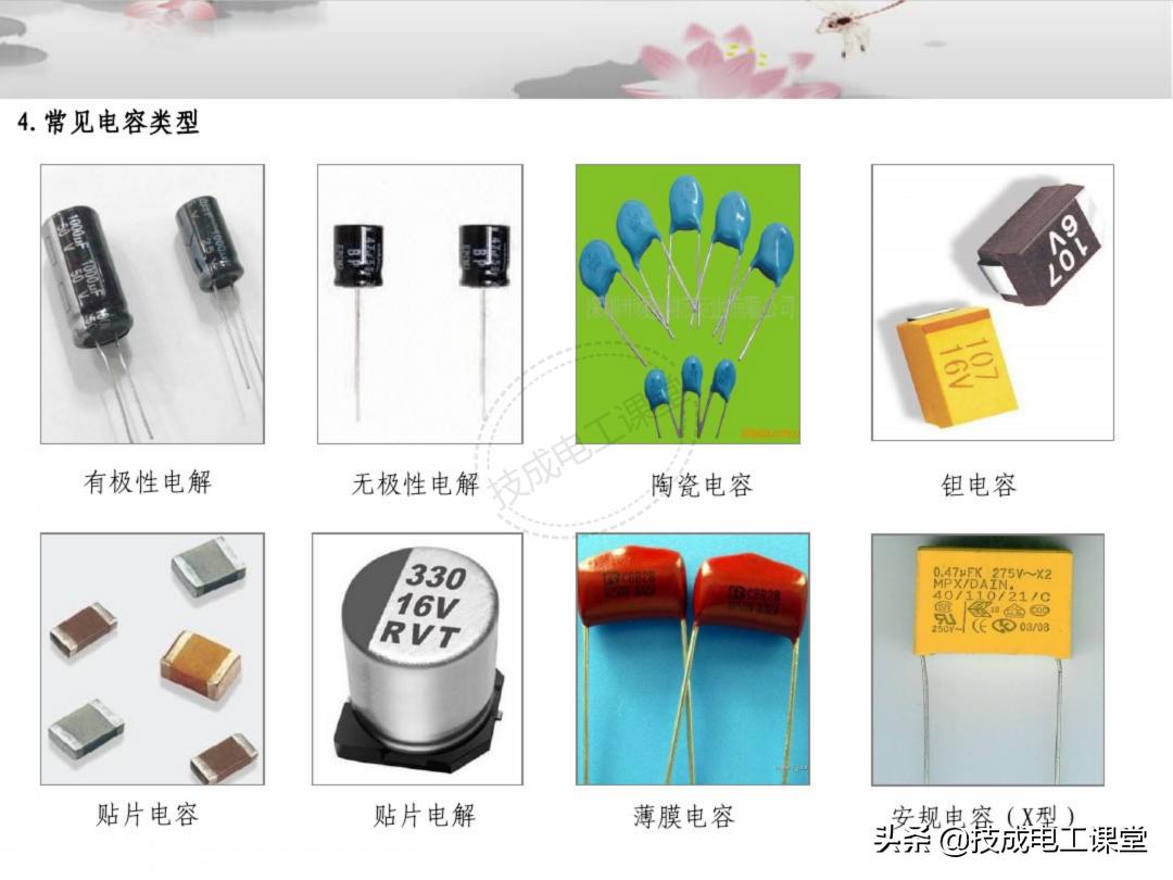 漫画电子元件基础知识,电子元件基础知识及符号识别