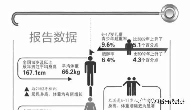 25-30岁赚的钱攒不住,25岁发现财富自由