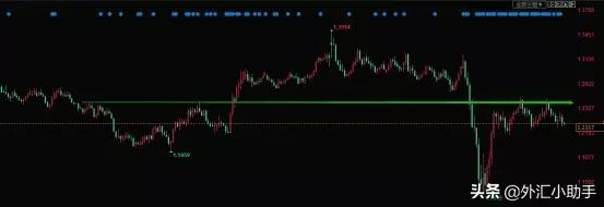 英国gdp及外汇,英国最新gdp预计