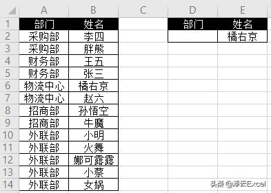 excel函数vlookup和match的区别,excelmatch函数用法