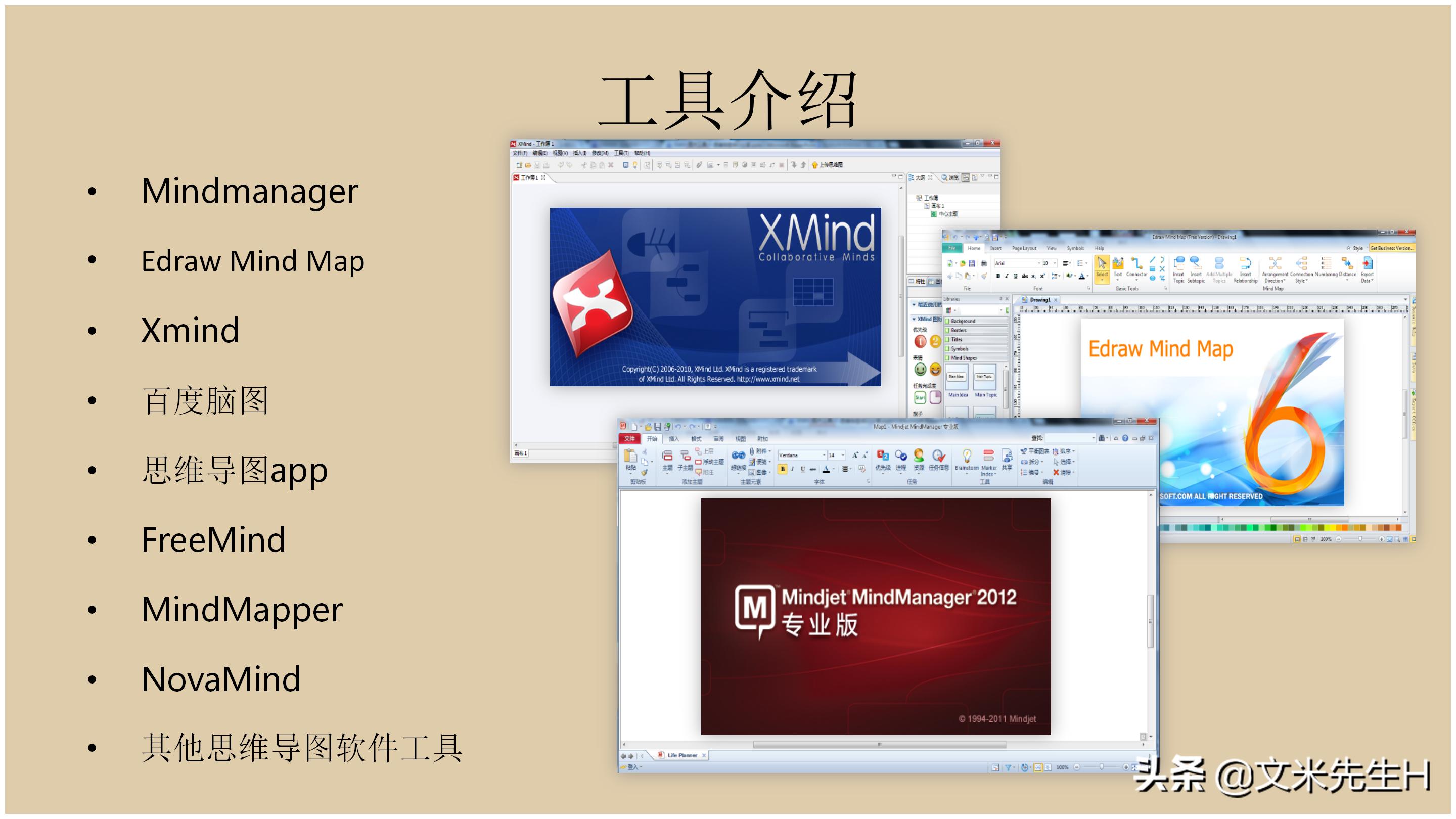 思维导图全套免费阅读,思维导图6课