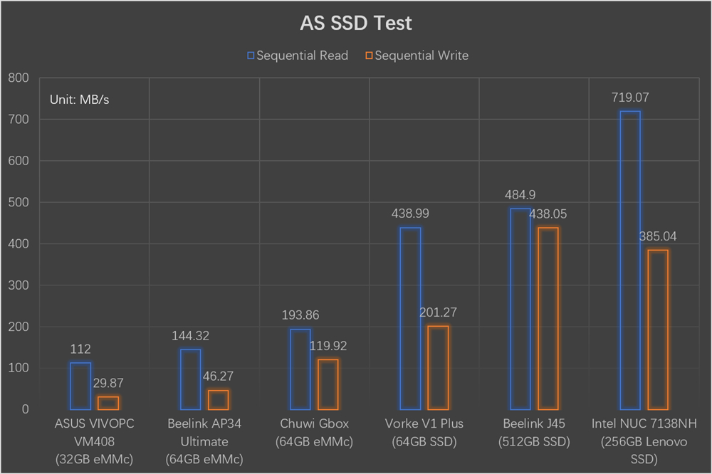闆跺埢eq59娴嬭瘎,闆跺埢eq12mini杩蜂綘涓绘満