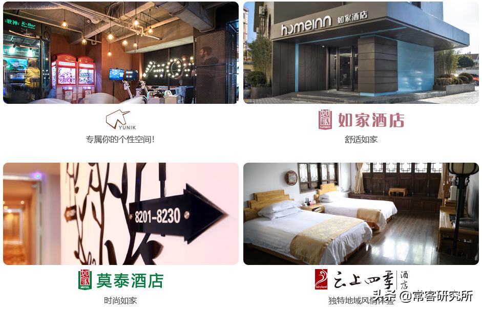 酒店集团旗下品牌汇总,盘点中国前十酒店集团旗下品牌