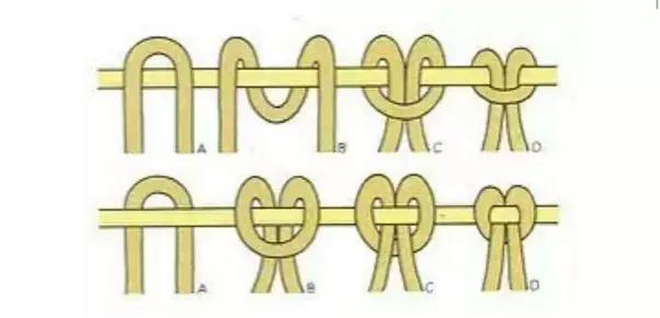 小饰品手绳编织教程,圣诞手绳编织教程简单易学