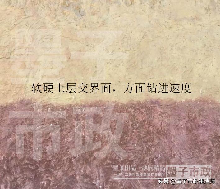 一建钻孔灌注桩施工质量控制要点,灌注桩施工质量通病