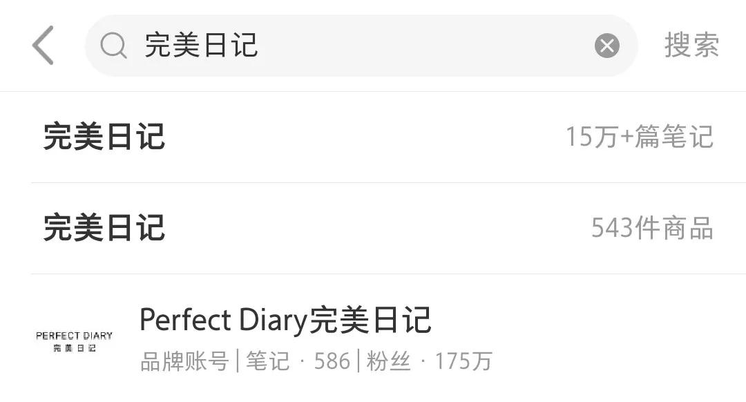 元気森林商业模式底层逻辑,元気森林有什么产品