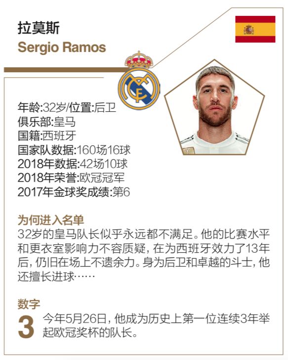 “梅罗”的10年统治真的到头了吗？一个月后见分晓