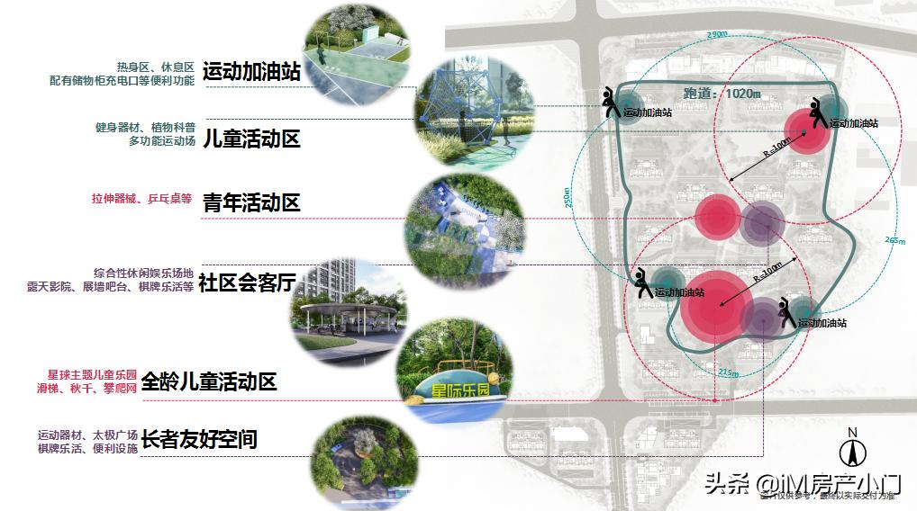 沈阳万科北宸之光分几个园区,沈北万科北宸之光在哪