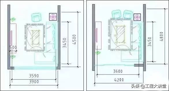 高端住宅户型大小的标准,4种常见的户型缺陷你家中招了吗