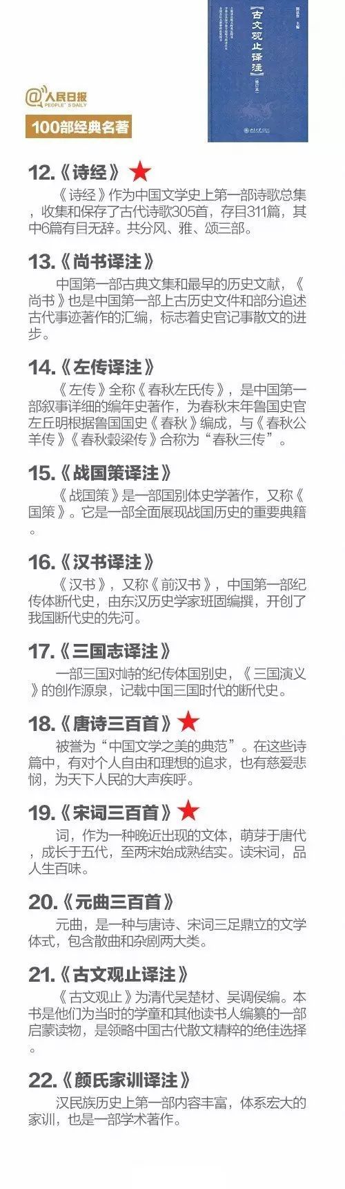 必读1000本经典名著,100部现代中国名著精华推荐