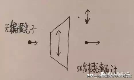 一句话说明什么叫量子纠缠,怎么通俗的解释量子纠缠