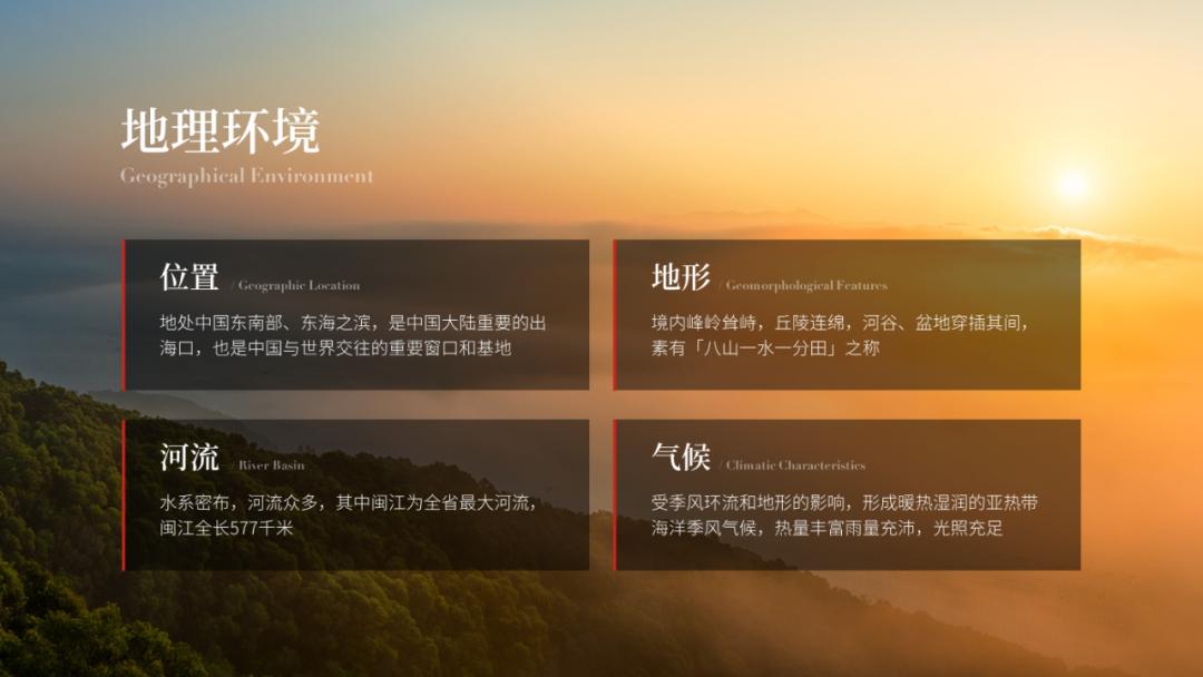 我用一张图，就搞定一整份福建省PPT，看完只想连夜订机票